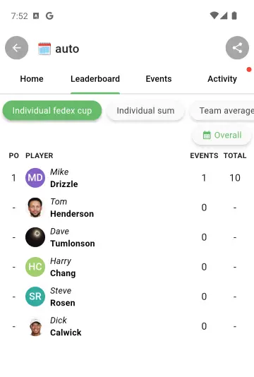 League leaderboard tab
